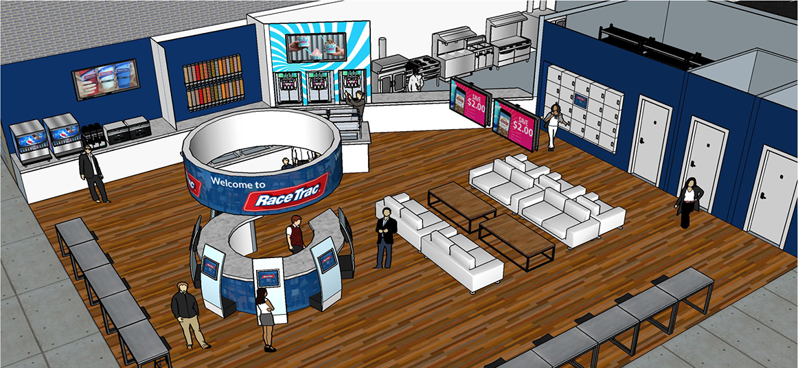 racetrack store layout